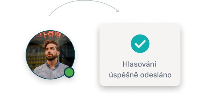 3. Každý vlastním tempem