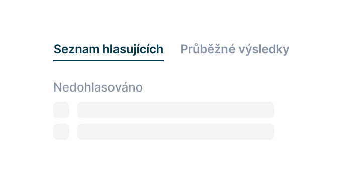 5. Jistota, kdo hlasoval